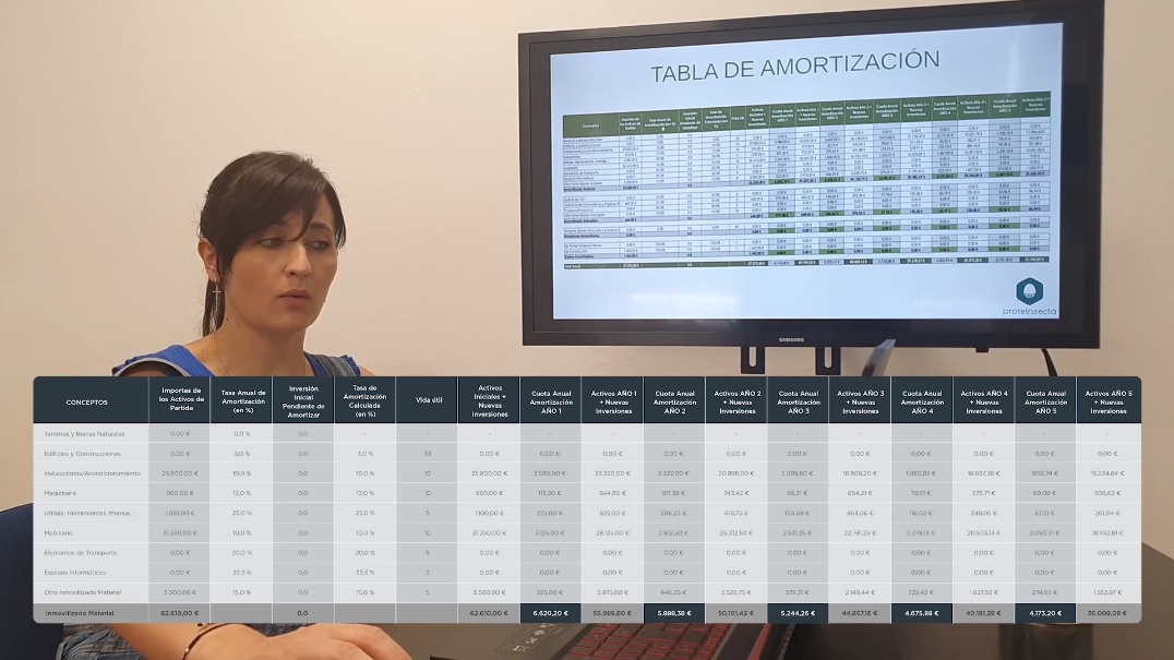 5.-Video-consultoria-plan-de-viabilidad.jpg